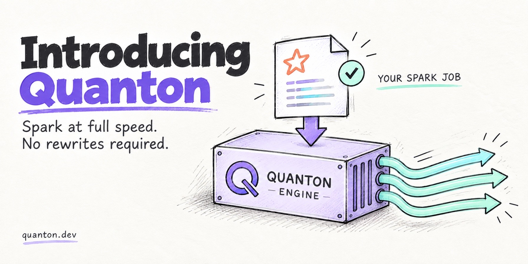 Introducing Quanton: Spark at Full Speed