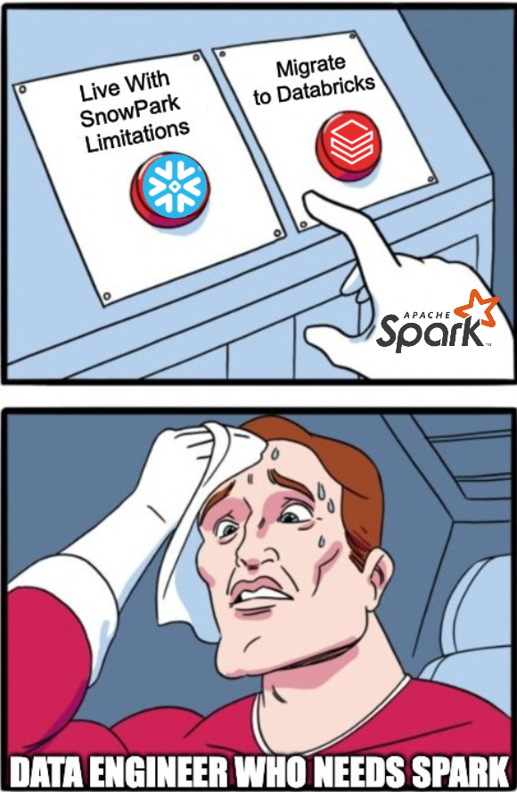 The difficult choice between staying on Snowflake with Snowpark limitations or migrating to Databricks