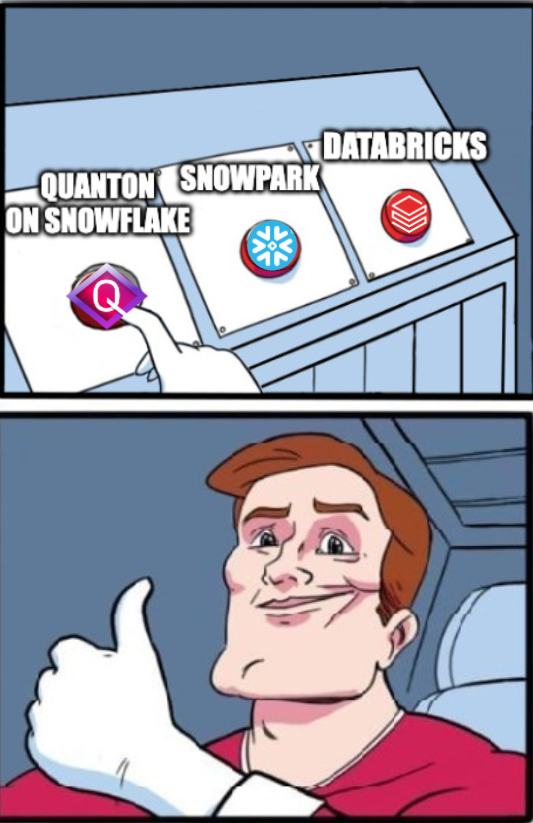 Quanton on SPCS architecture diagram showing Spark running inside Snowflake